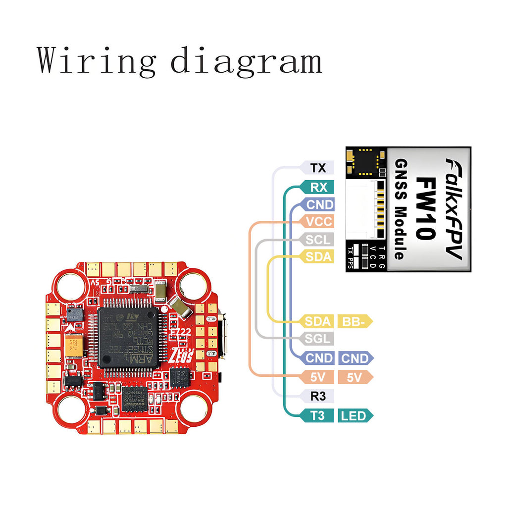 FPV GPS Module with QMC5883L Compass, Upgraded 10th Generation Chip Fast Satellite Positioning for FPV Racing Drone