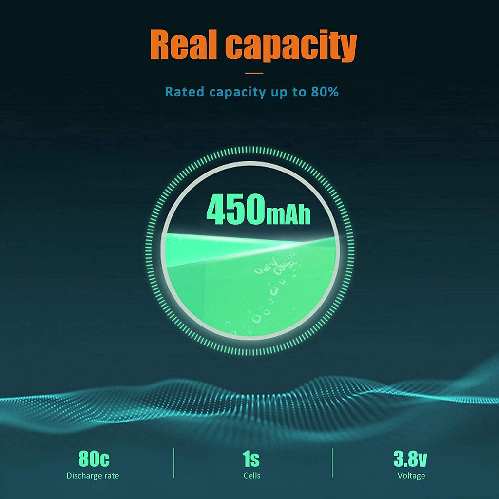 4pcs GNB 450mAh 1S HV LiPo Battery 3.8V 80C JST-PH 2.0 PowerWhoop mCPX Connector for EMAX Quadcopter Micro FPV Racing Drone