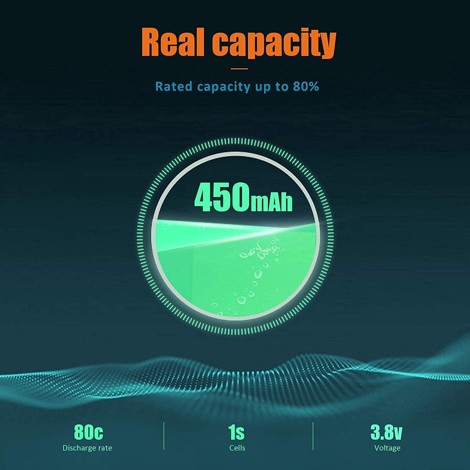 4pcs GNB 450mAh 1S HV LiPo Battery 3.8V 80C JST-PH 2.0 PowerWhoop mCPX Connector for EMAX Quadcopter Micro FPV Racing Drone