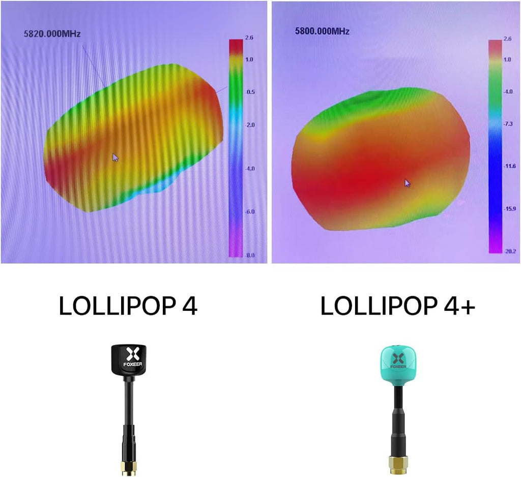 2pcs FPV Antenna Foxeer Lollipop 4 Plus 2.6dBi 5.8GHz RHCP TX RX for FPV Racing Drone